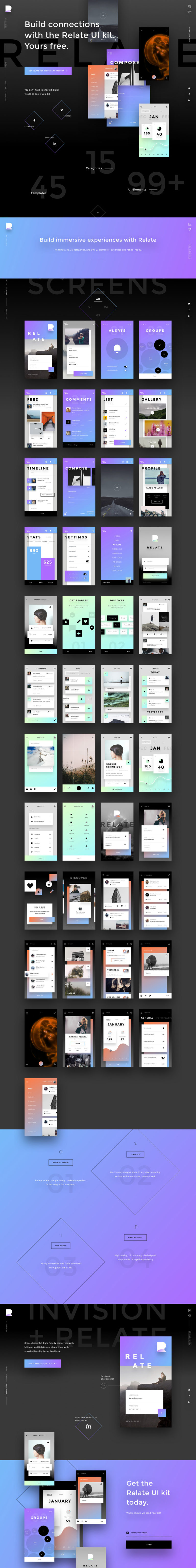 Download Relate UI Kit by InVision | Free Mockups, Best Free PSD Mockups - ApeMockups
